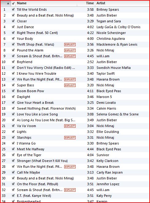 Surf City Half Marathon Playlist