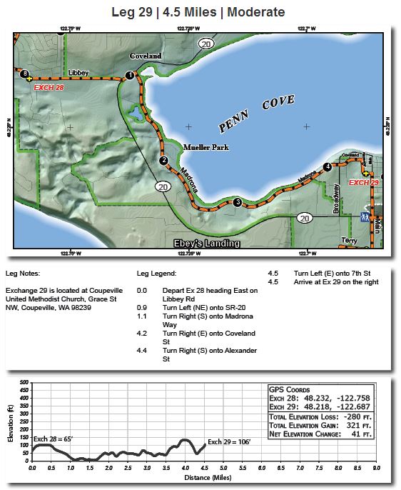 Ragnar NWP 2013 Leg 29